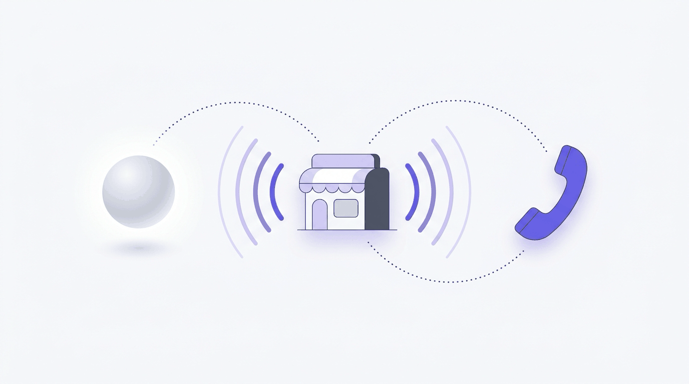 Illustration: a pale gray assistant orb and a purple phone handset, both linked by dotted lines to a small shop sending out sound waves.